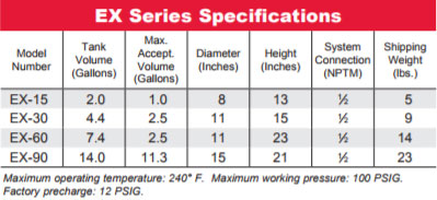 ex-series-specifications.jpg