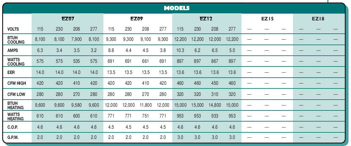 islandaire-ez-8s-models.jpg