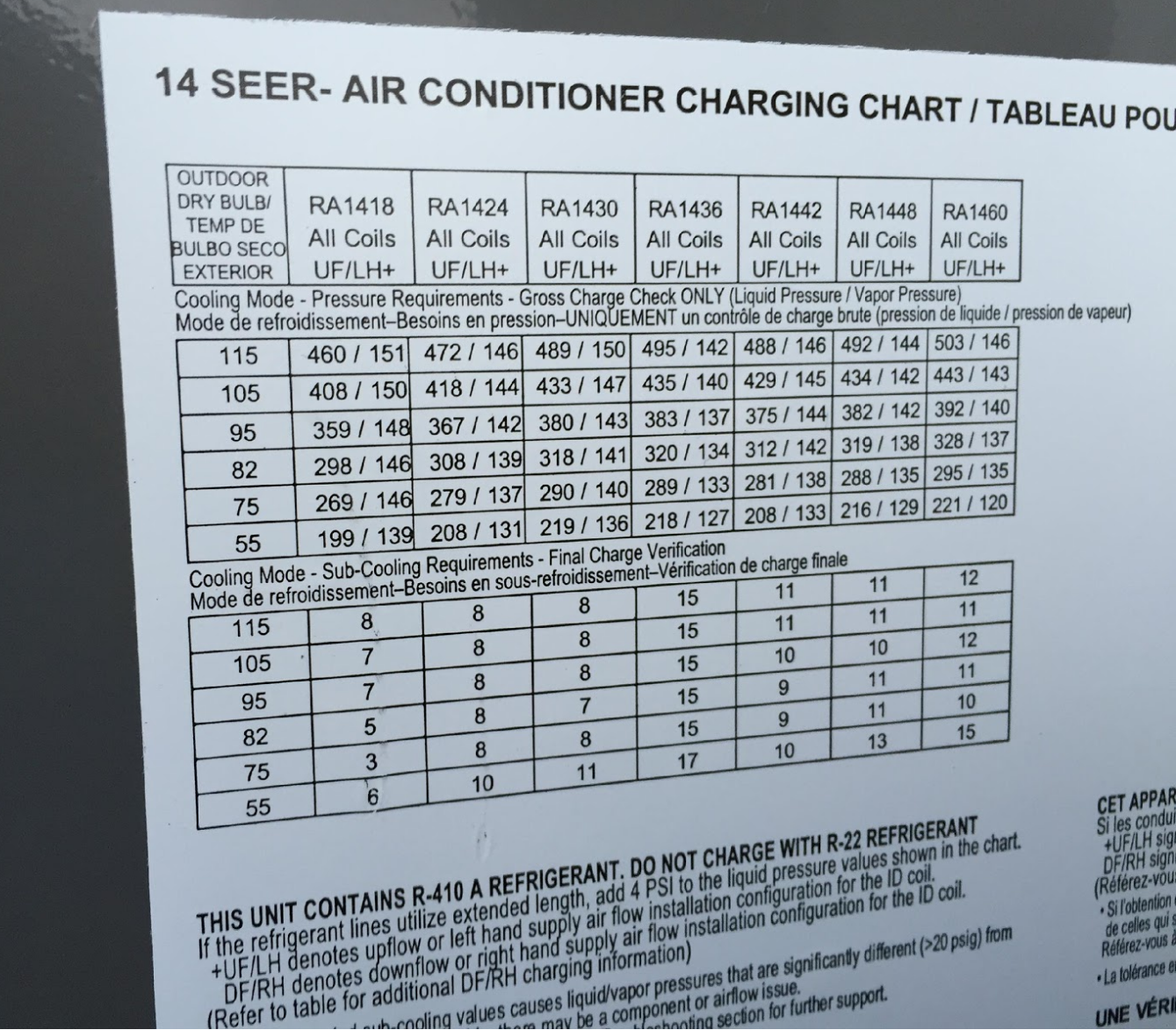 refrigeration chart