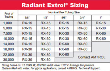 rx-sizing.jpg