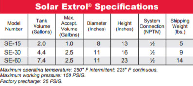 solar-extrol-specifications.jpg