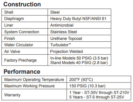 st-inline-specs2.jpg