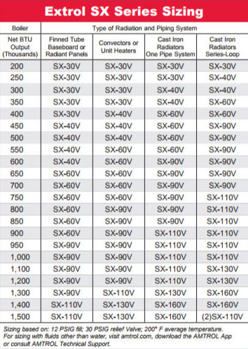 sx-sizing.jpg