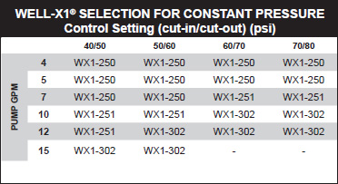 x1-control-settings-cp.jpg