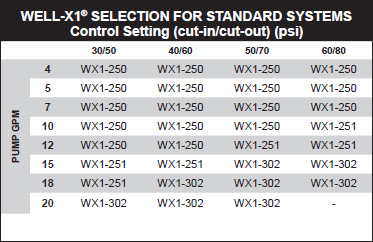 x1-control-settings.jpg